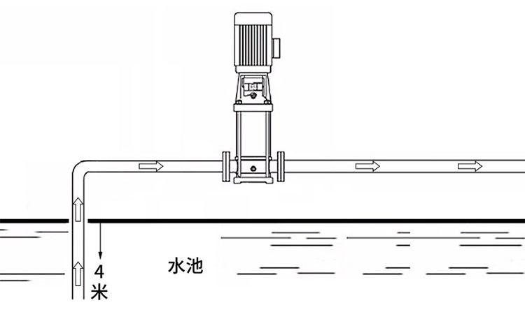 CDLF不銹鋼立式多級(jí)離心泵安裝圖