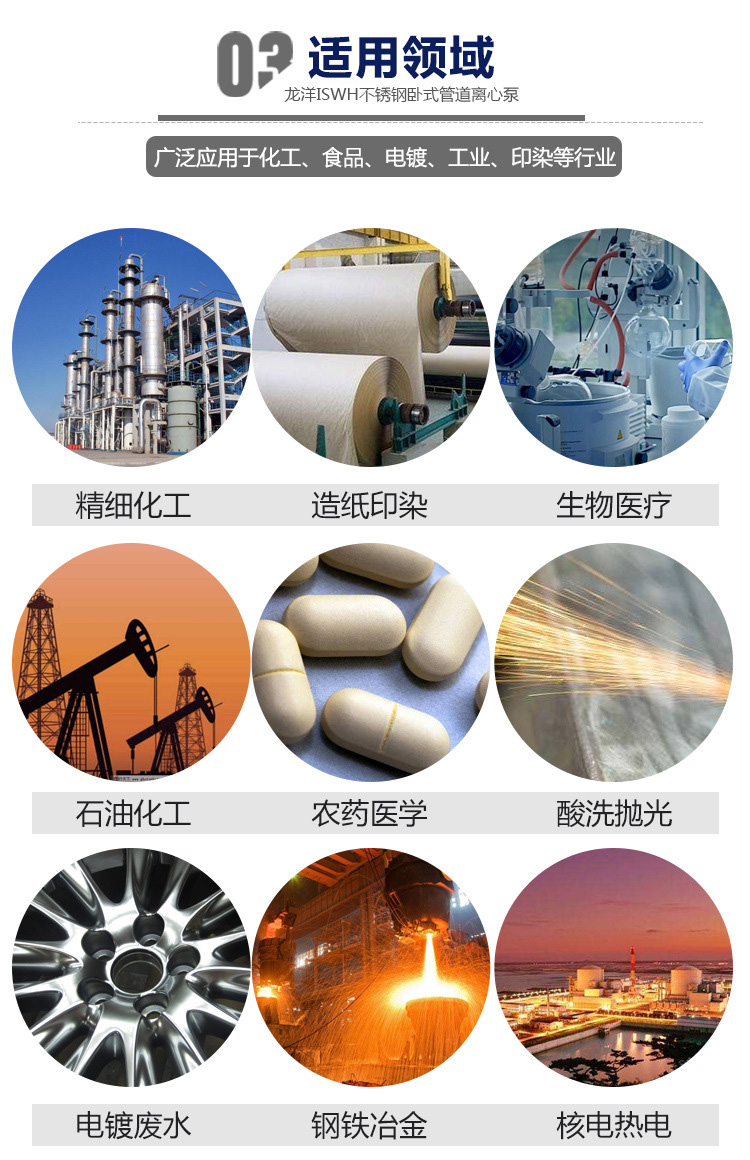 ISWH不銹鋼臥式單級(jí)離心泵用途