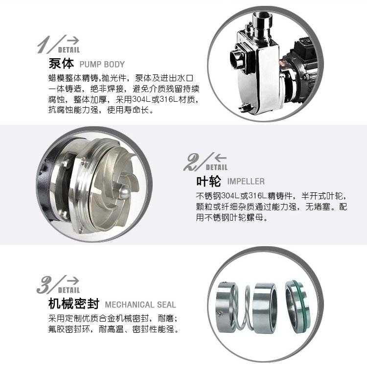 SFB、SFBX不銹鋼耐腐蝕離心泵產(chǎn)品細(xì)節(jié)