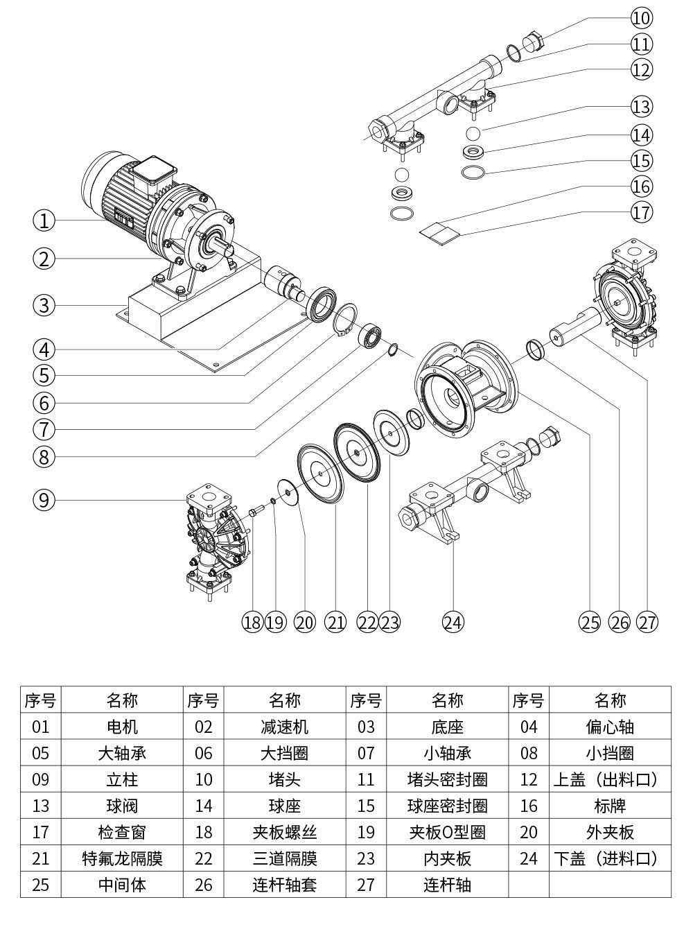 DBY氟塑料電動(dòng)隔膜泵爆炸圖 DBY氟塑料電動(dòng)隔膜泵爆炸圖