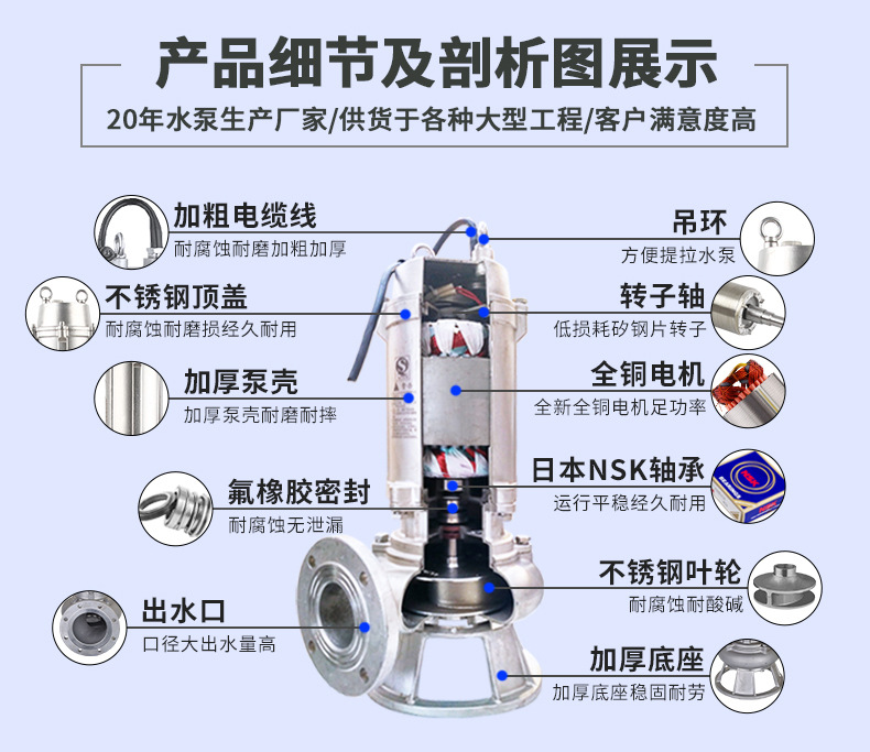 QWP不銹鋼潛水排污泵產(chǎn)品細(xì)節(jié)及剖析圖展示