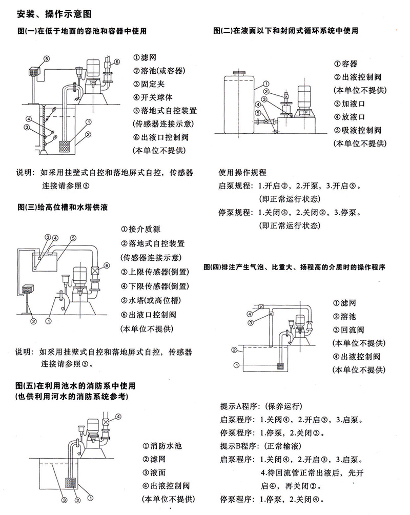 無(wú)密封自控自吸清水泵安裝操作示意圖 無(wú)密封自控自吸清水泵安裝操作示意圖